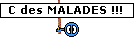 C'est des malades !